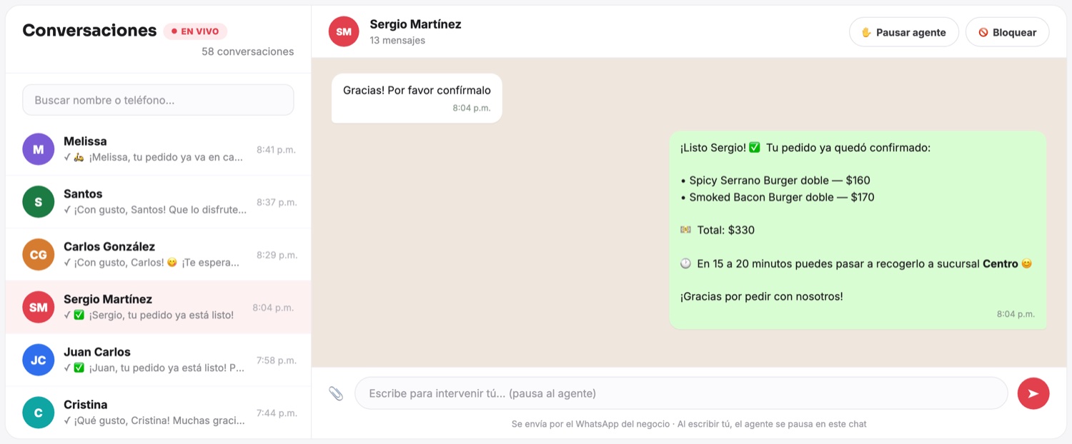 Conversaciones en vivo en el panel de Watson